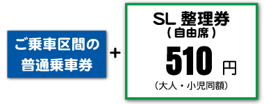 SL整理券(自由席)