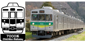 7000n