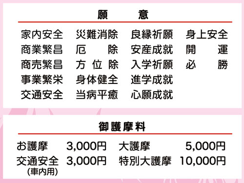 長瀞火祭り 願意と御護摩料