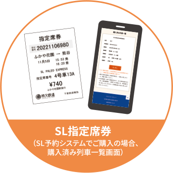 SL指定席券 （SL予約システムでご購入の場合、購入済み列車一覧画面）