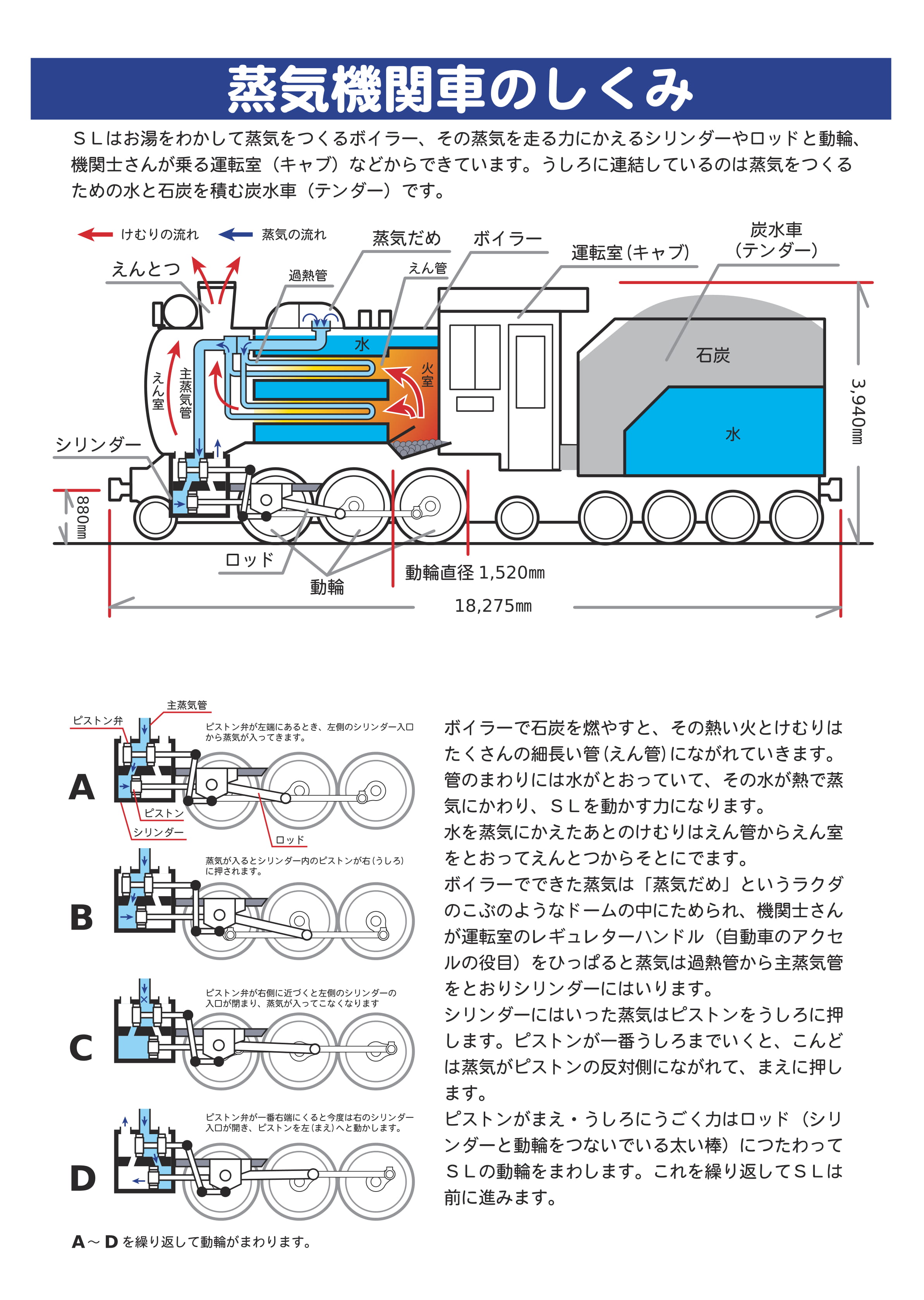 Slパレオエクスプレスについて Slパレオエクスプレス Slパレオエクスプレスについて Slパレオエクスプレス