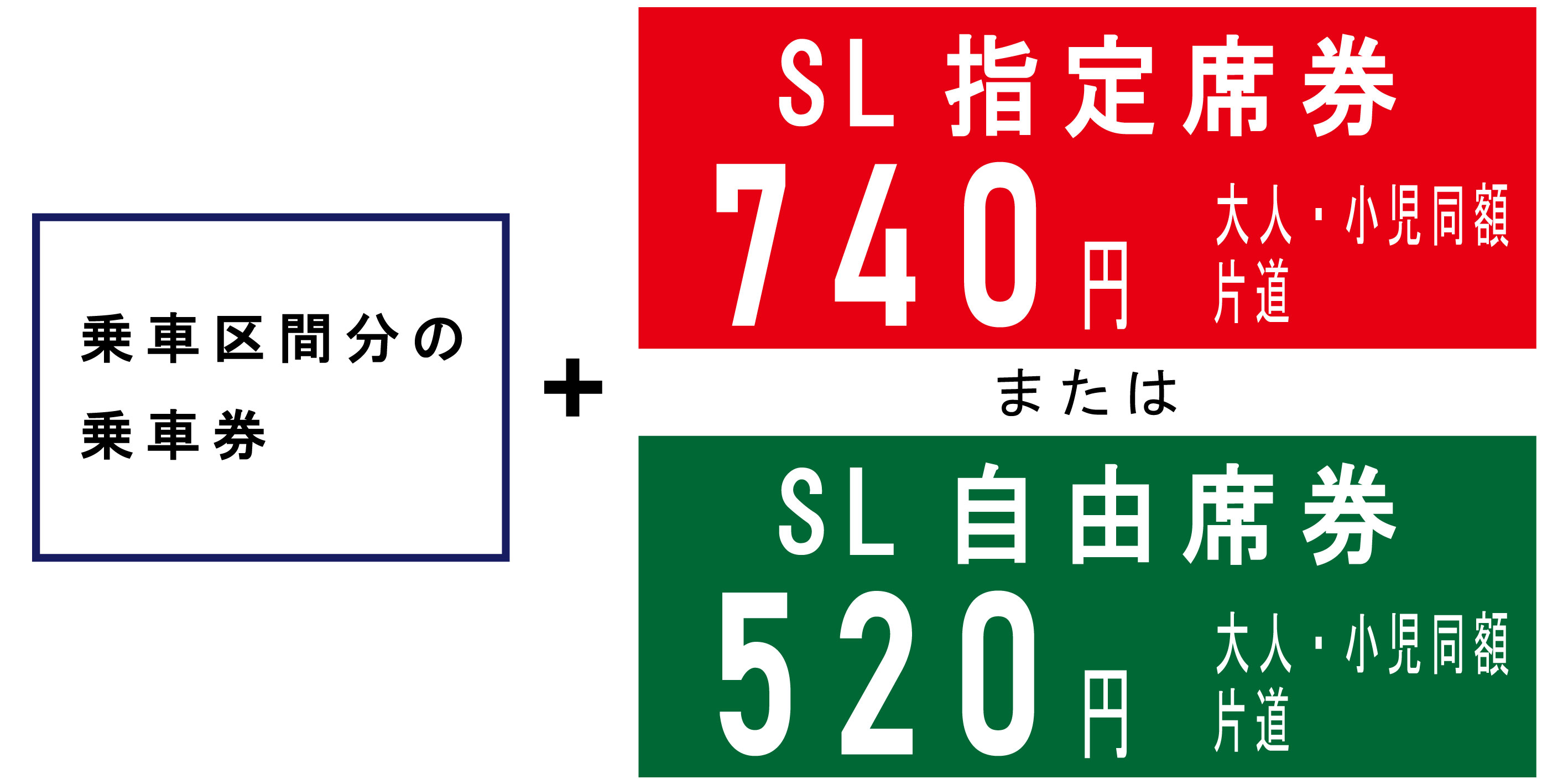 チケット