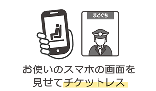 お使いのスマホの画面を見せてチケットレス