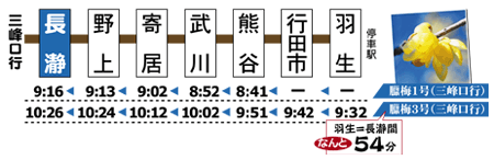 臘梅号 運転時刻