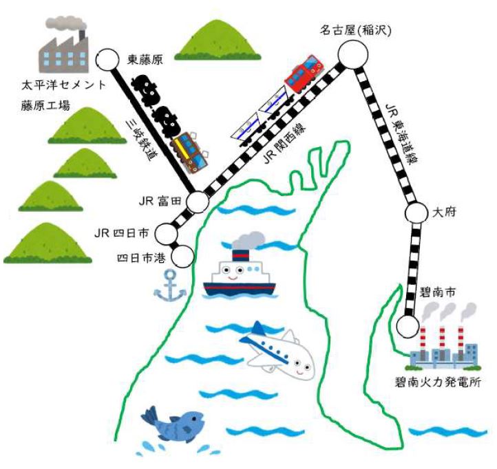 三岐鉄道路線図