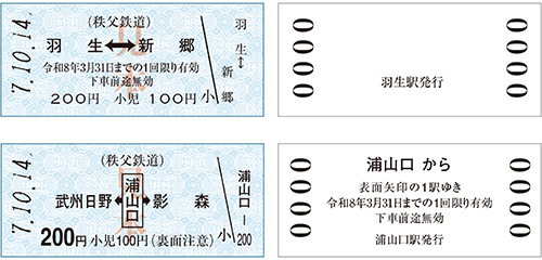 鉄道の日記念　全駅乗車券・急行券
