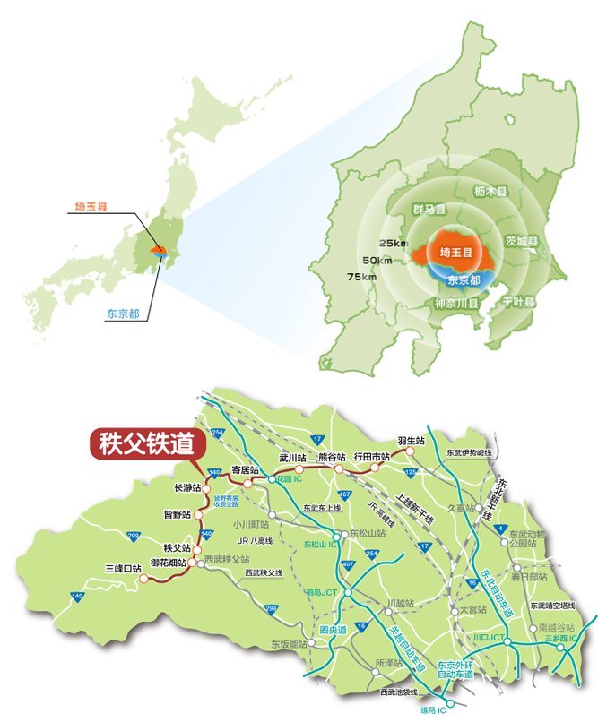 秩父铁道 Sl Paleo Express 秩父铁道