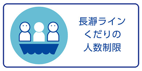 長瀞ラインくだりの人数制限