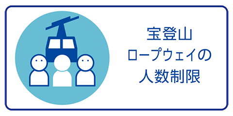 宝登山ロープウェイの人数制限